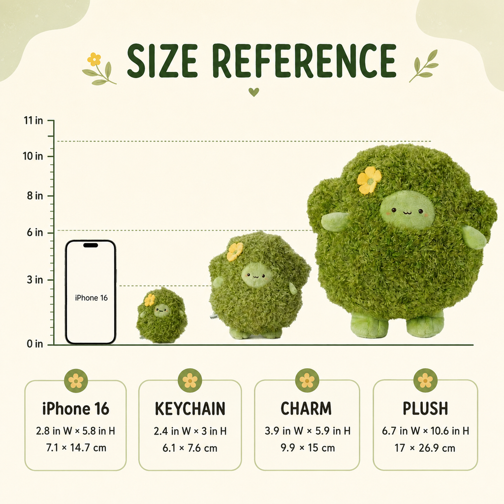 Size reference chart showing three green plush sheep figures of increasing size next to an iPhone 16, with dimensions labeled for iPhone 16, keychain, charm, and plush on a light cream background.