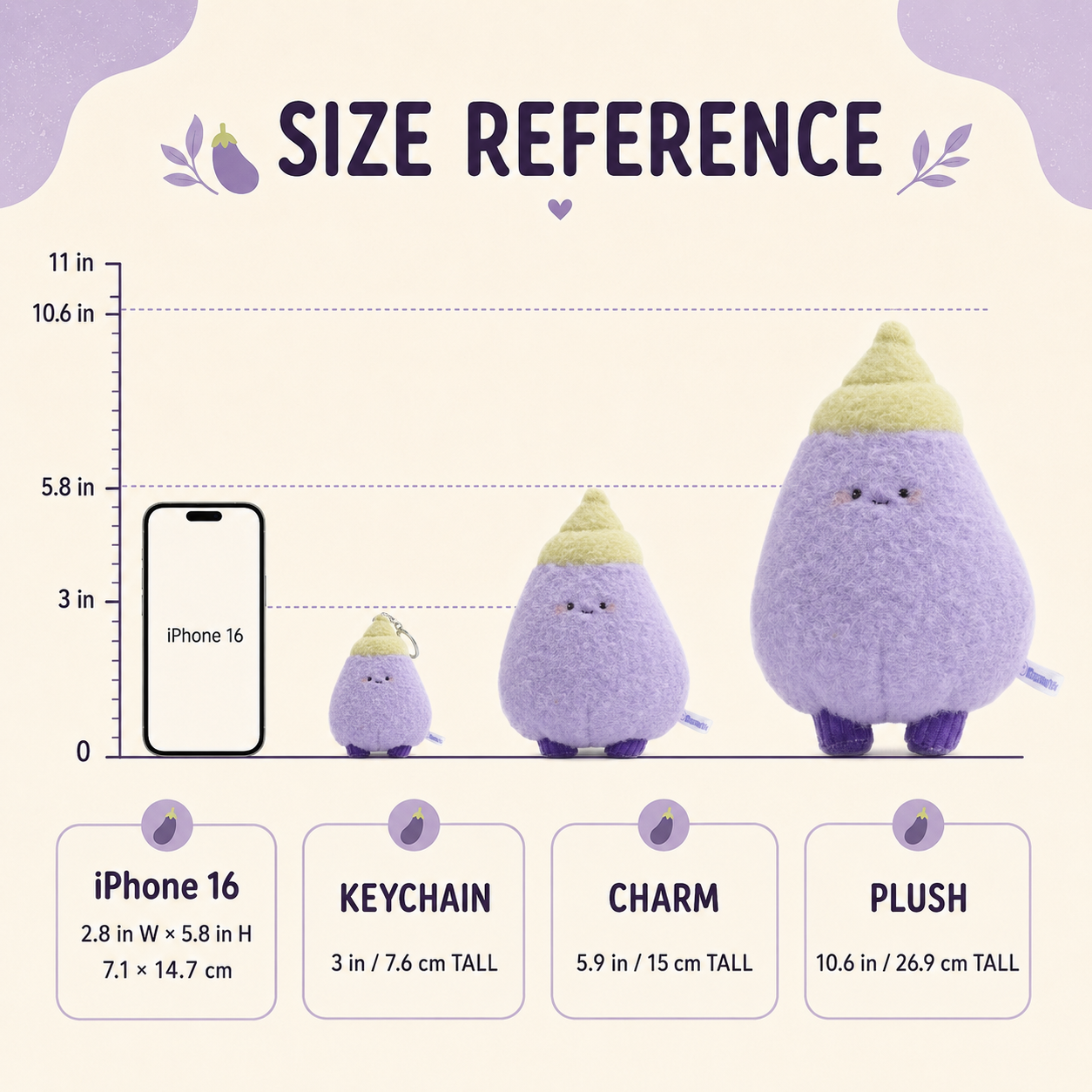 Size reference chart showing a purple egg-shaped plush toy and smaller matching keychain and charm sizes next to an iPhone 16 for scale, with text labels and dimensions on a light cream background.