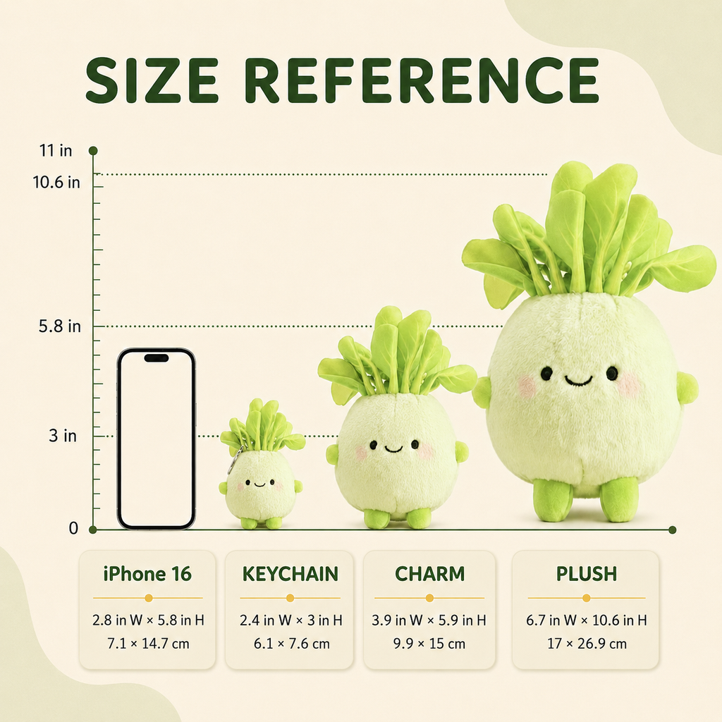 Size reference chart showing three cute cabbage-shaped plush toys in different scales alongside an iPhone 16 for scale, with measurements labeled in inches and centimeters.