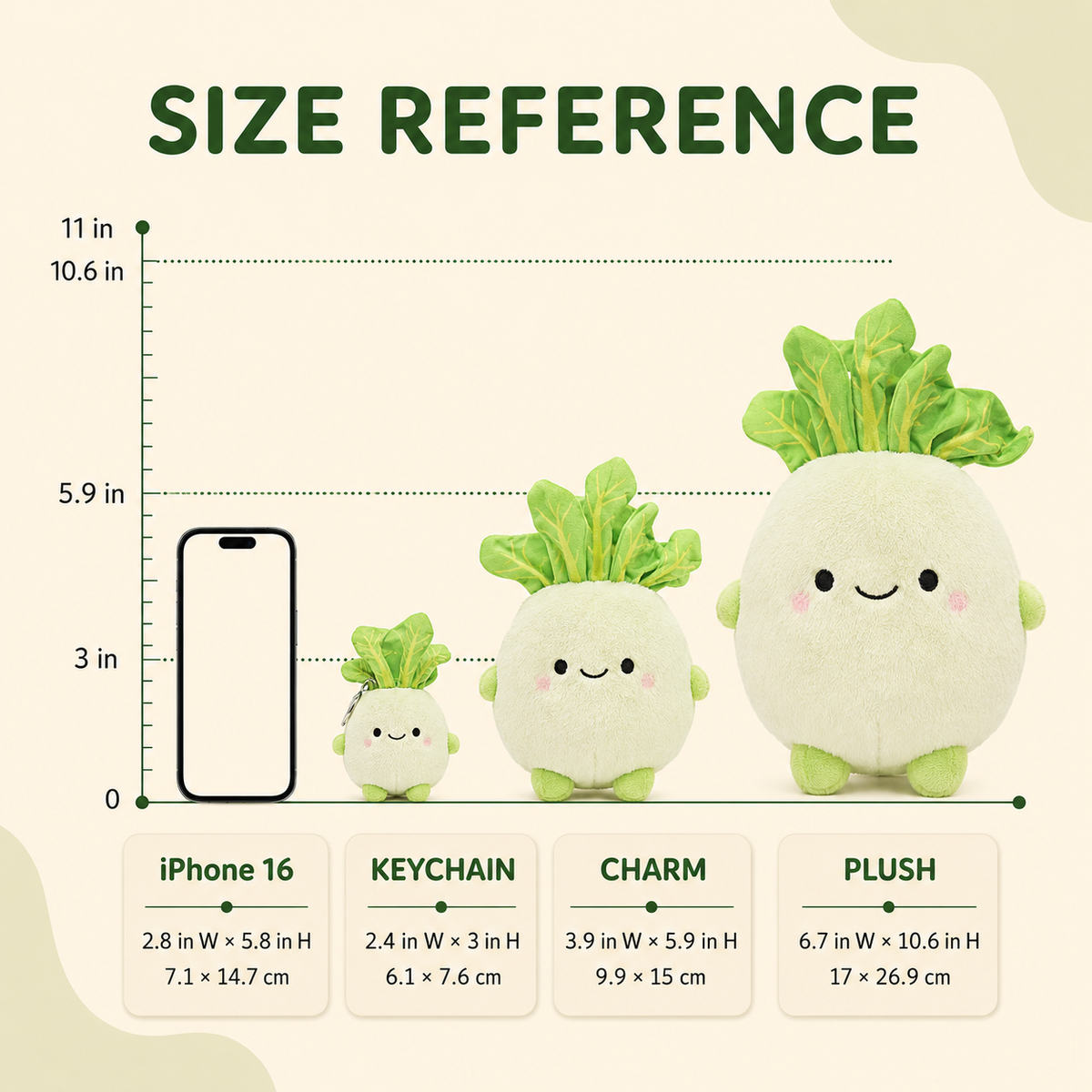 Size reference chart showing four cute cabbage-shaped plush toys of increasing size next to an iPhone 16 for scale, with dimensions labeled in inches and centimeters on a light beige background.