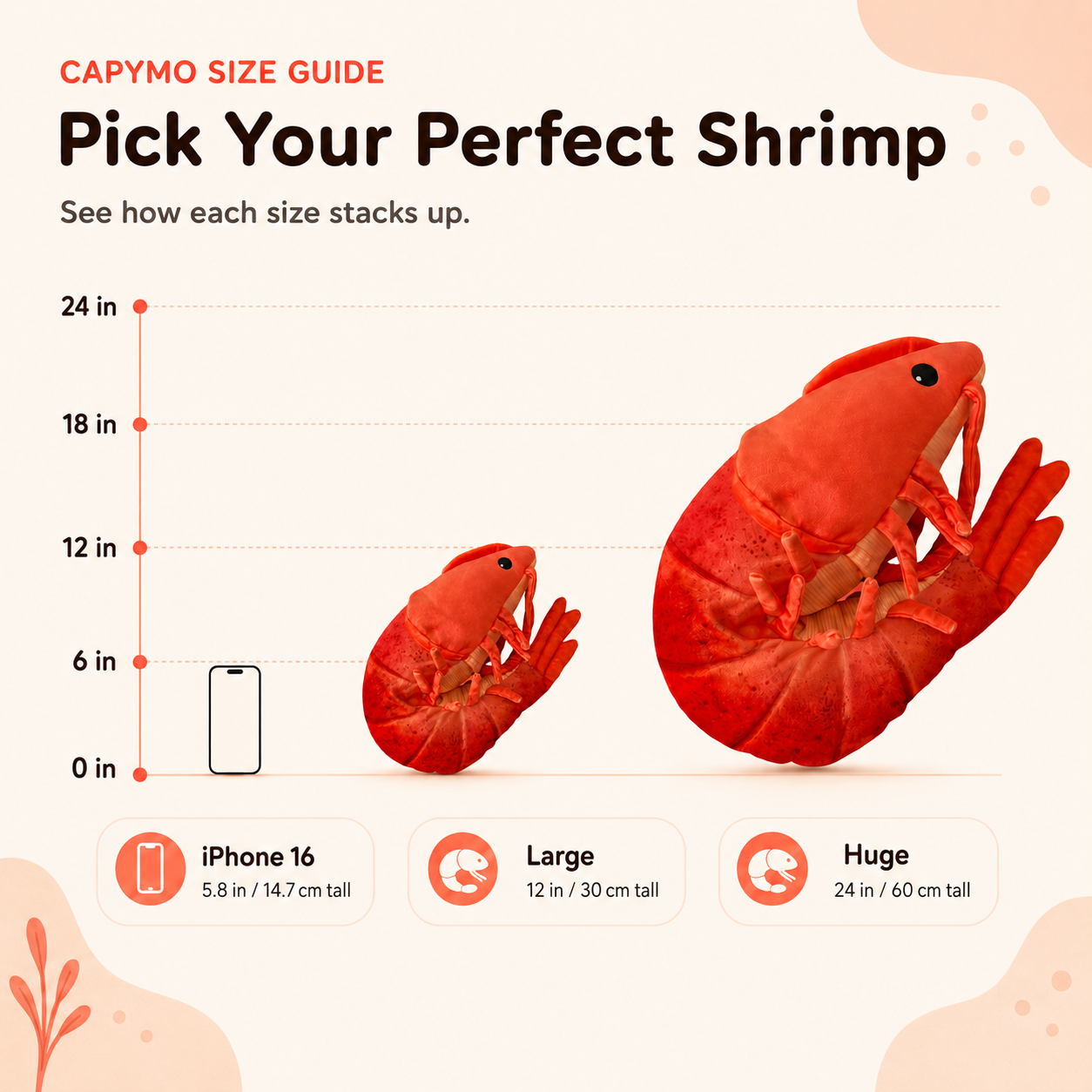 Sunny Sr. — The Ridiculously Lovable Shrimp Plush